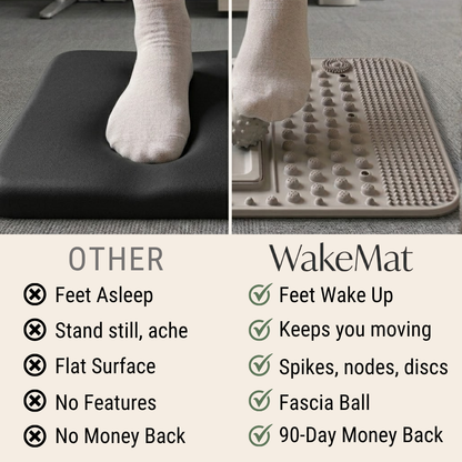 WakeMat
