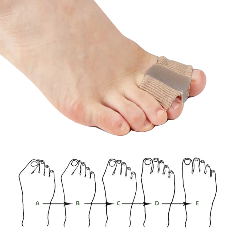 WakeMat ToeSpace